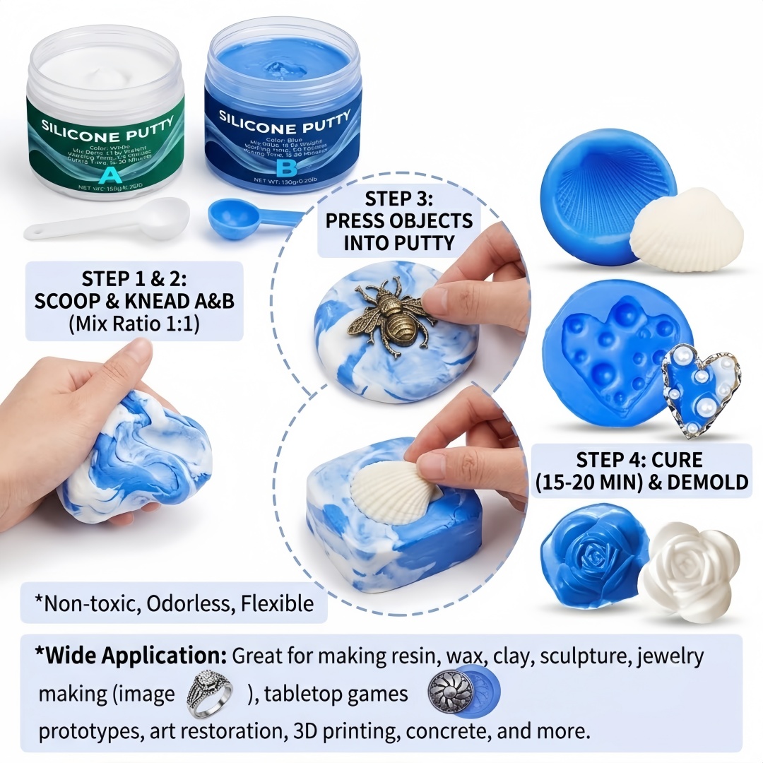 Perlengkapan Pembuatan Cetakan - Supplies Of Candle ulasan dan harga