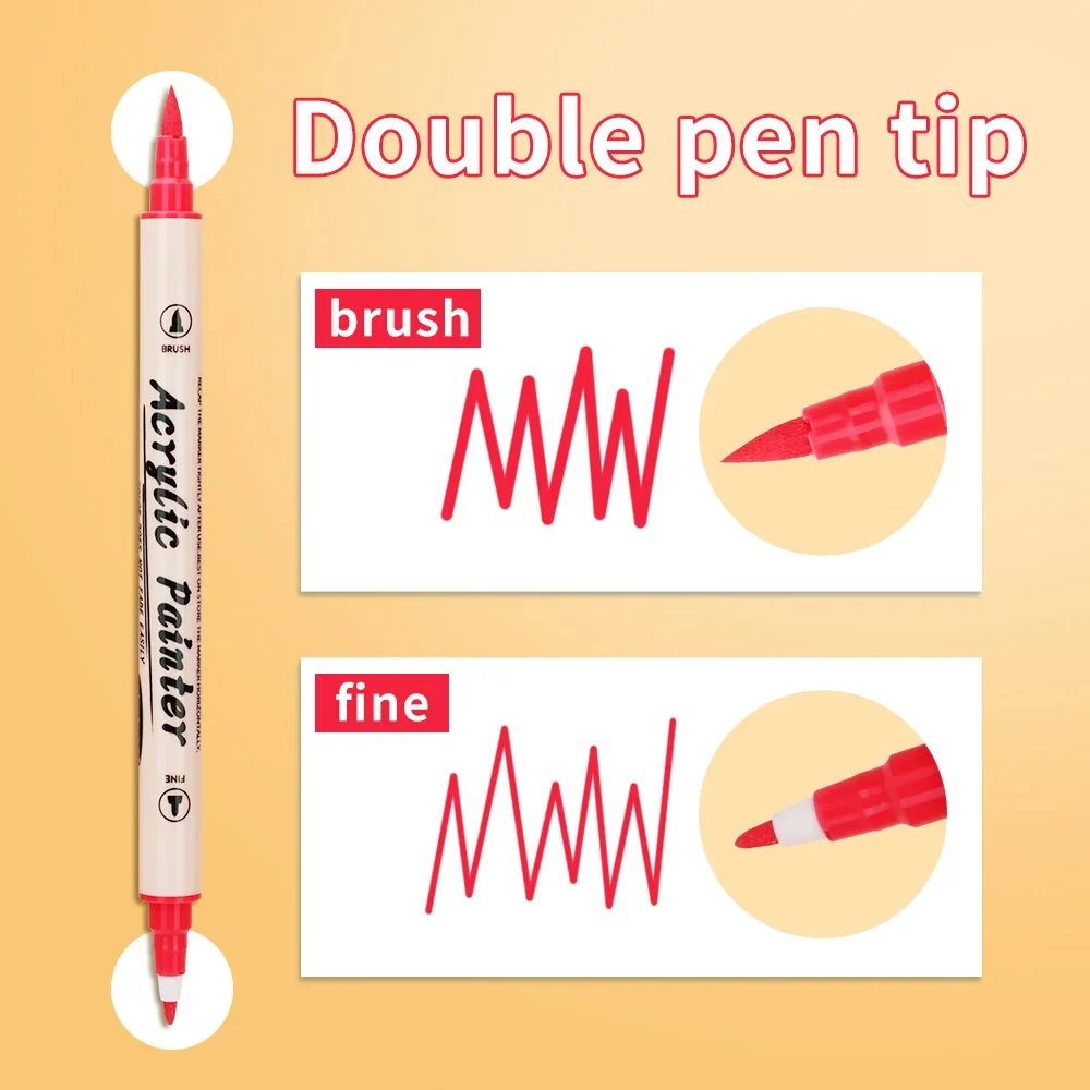Spidol cat akrilik 12-36 warna - Copic Marker Classic ulasan dan harga